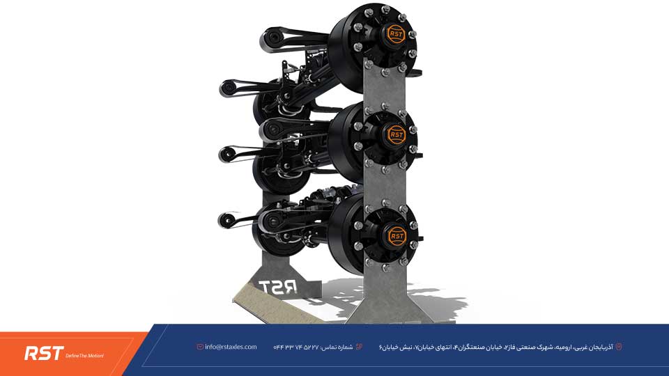 محورهای برند RST
